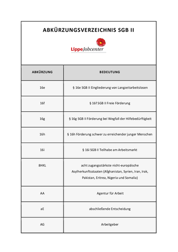 "Abkürzungsverzeichnis SGB II" herunterladen